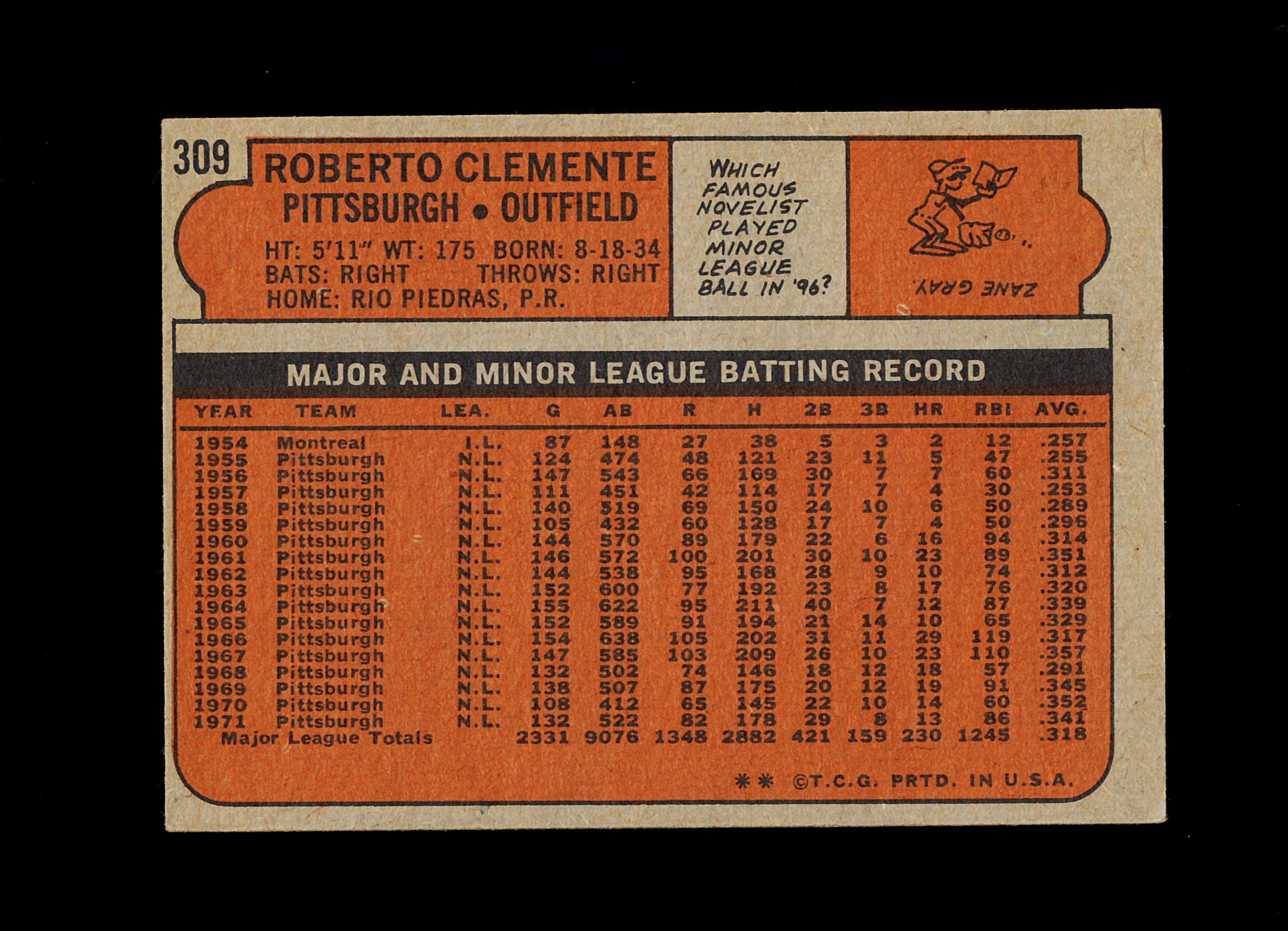 1972 Topps Baseball Card #309 Hall of Famer Roberto Clemente Pittsburgh Pir