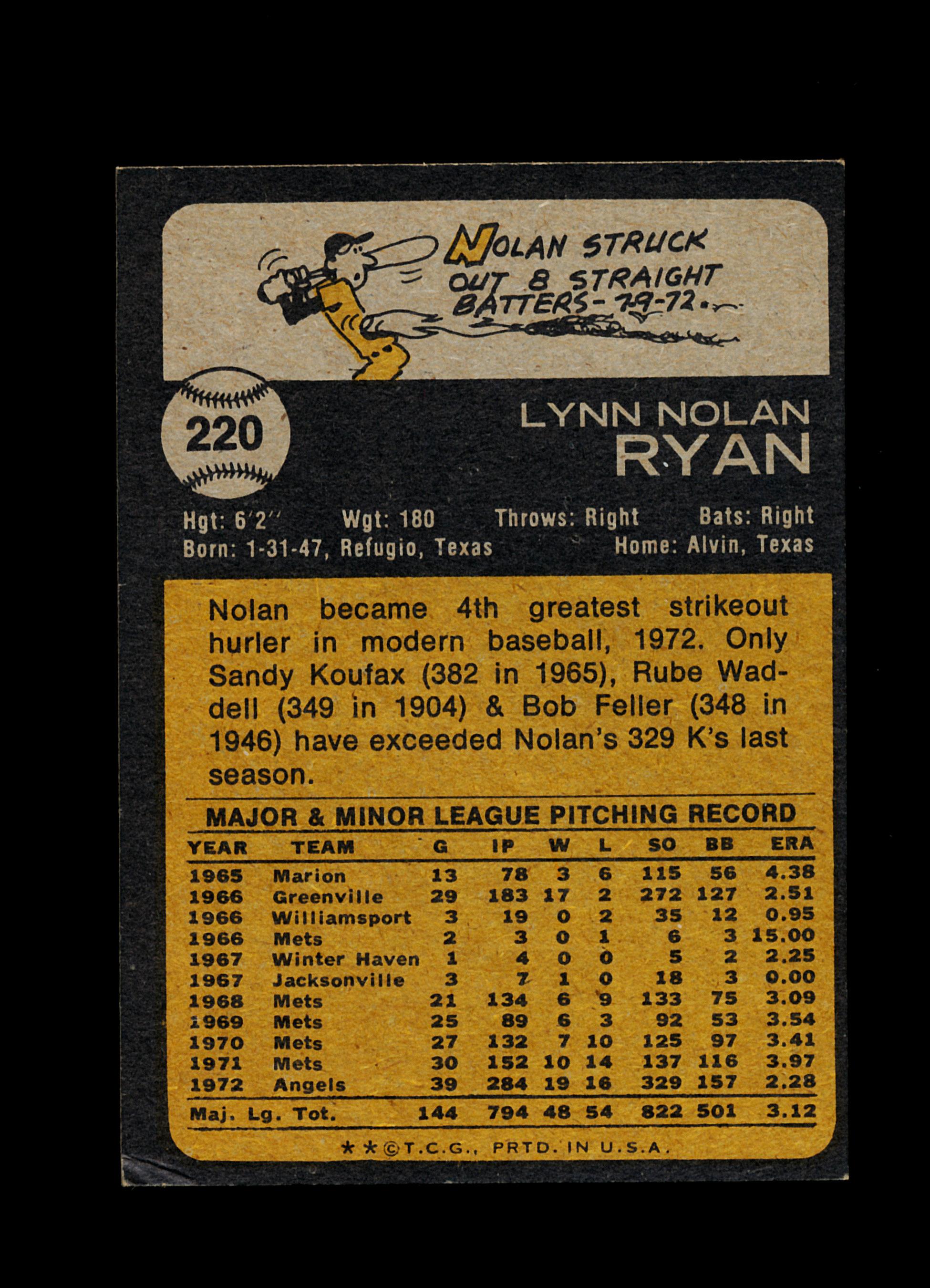 1973 Topps Baseball Card #220 Hall of Famer Nolan Ryan California Angels