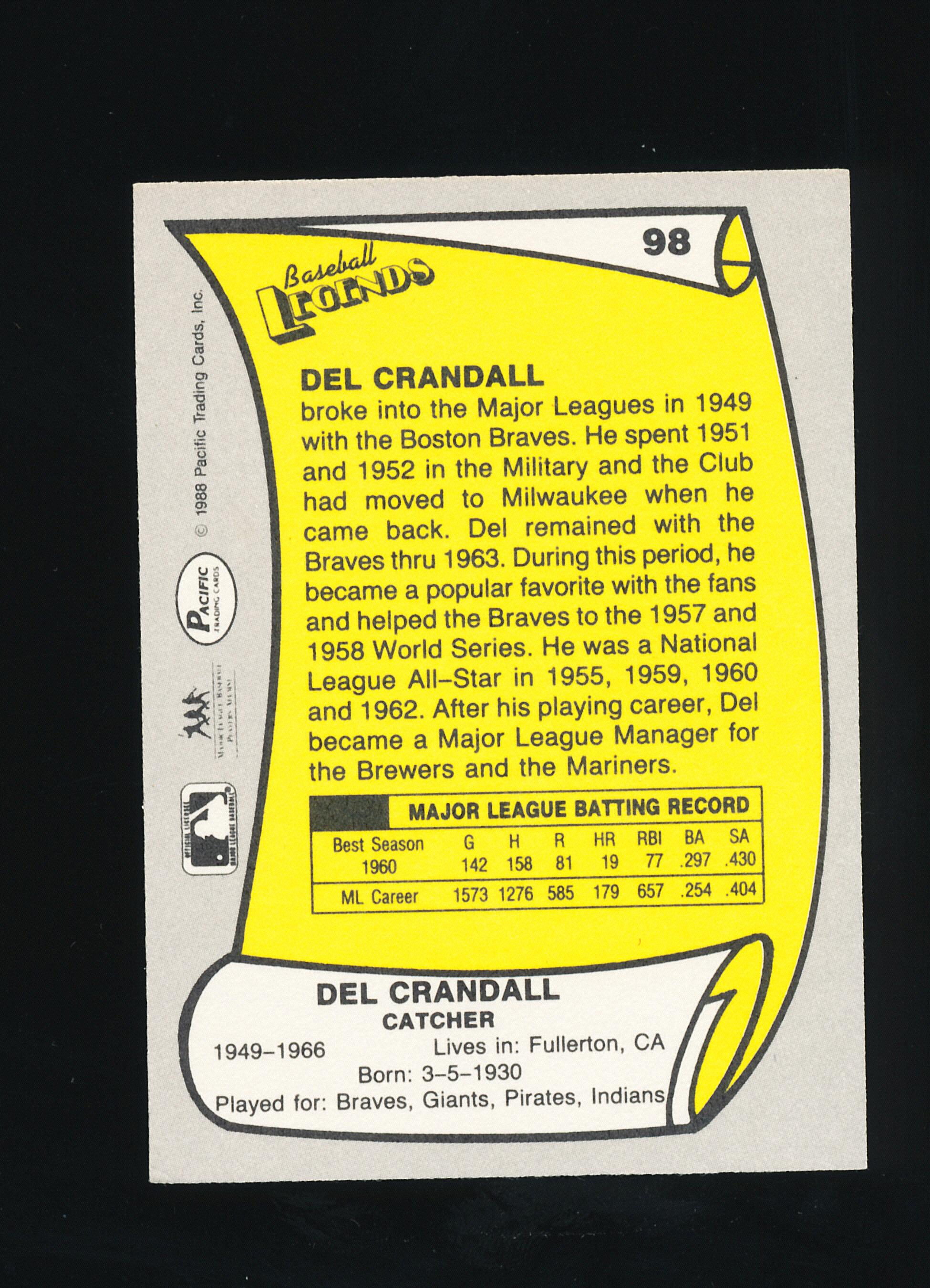 1988 Pacific Trading Cards Inc AUTOGRAPHED Baseball Card #98 Del Crandall S