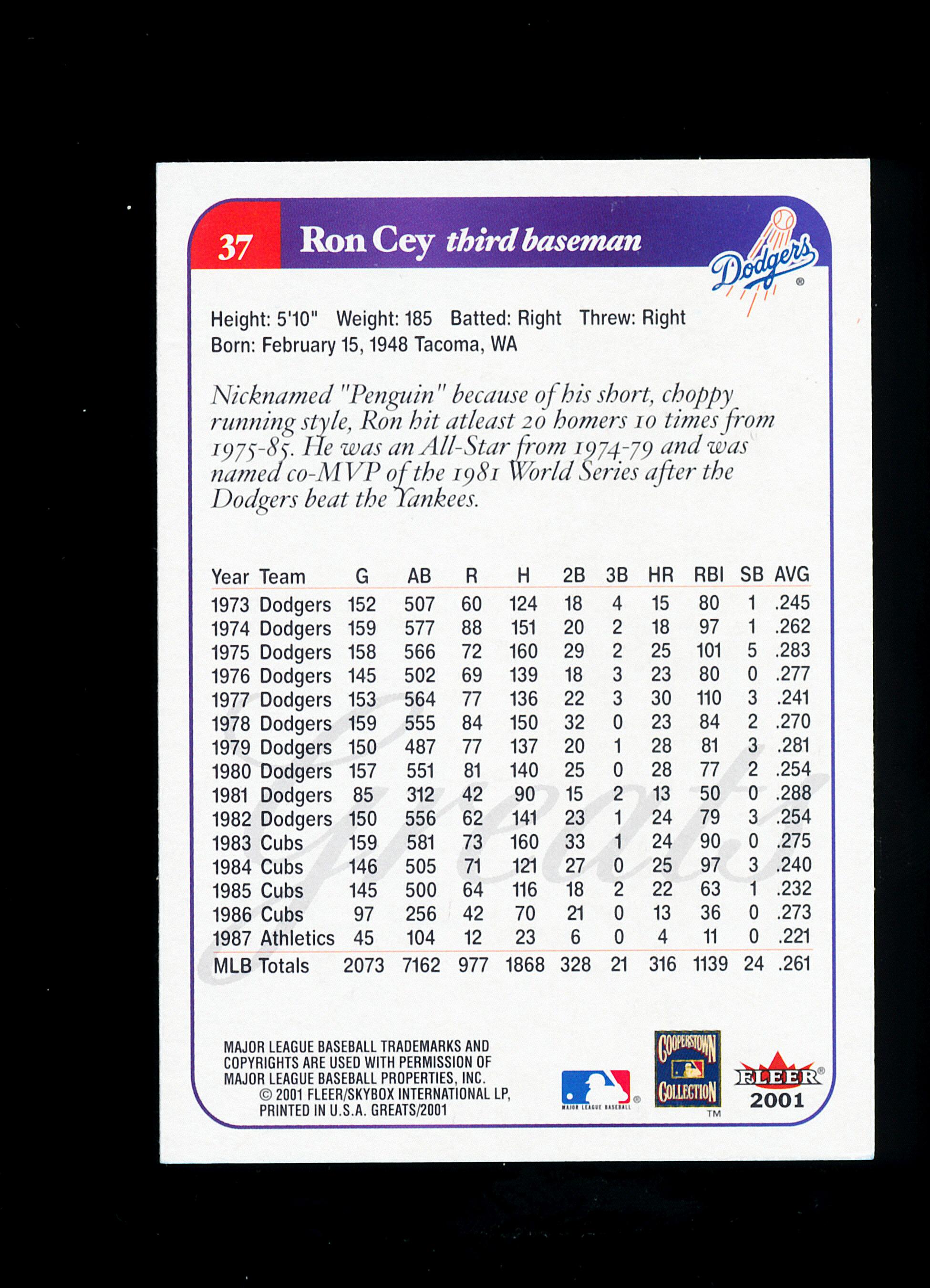 2001 Fleer AUTOGRAPHED Baseball Card #37 Ron Cey Los Angeles Dodgers