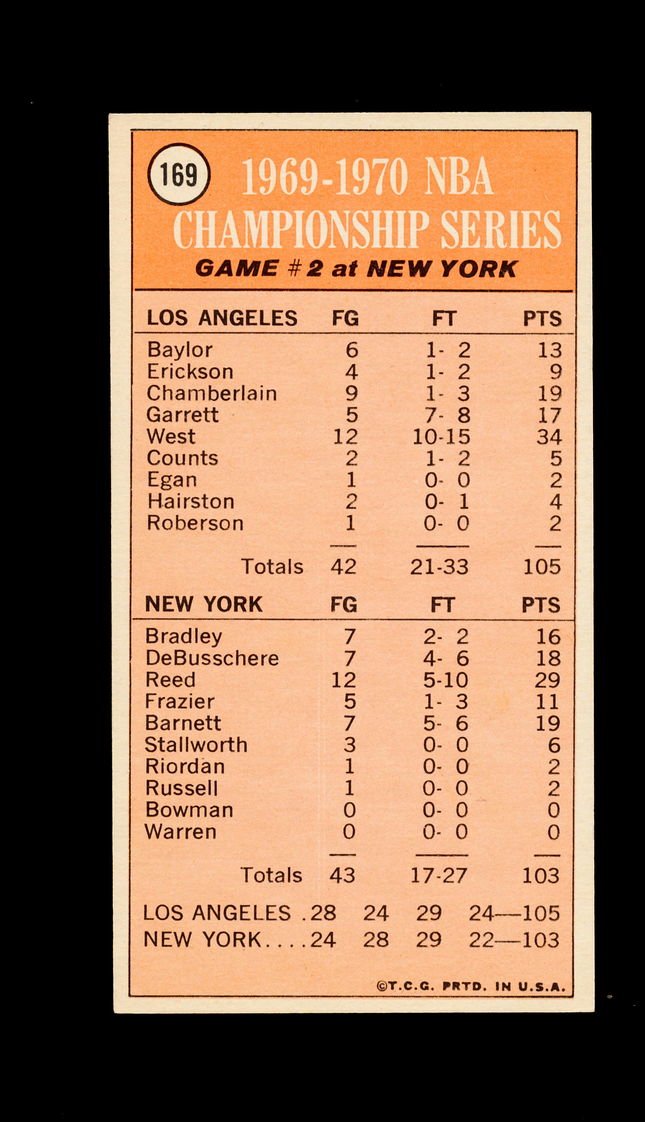 1970-71 Topps Basketball Card #169 NBA Championship Series Game #2 (Dick Ga
