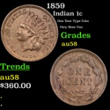 1859 Indian Cent 1c Grades Choice AU/BU Slider