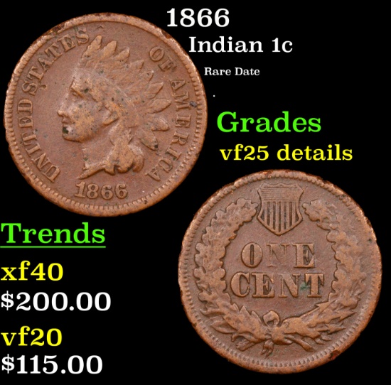 1866 Indian Cent 1c Grades VF Details