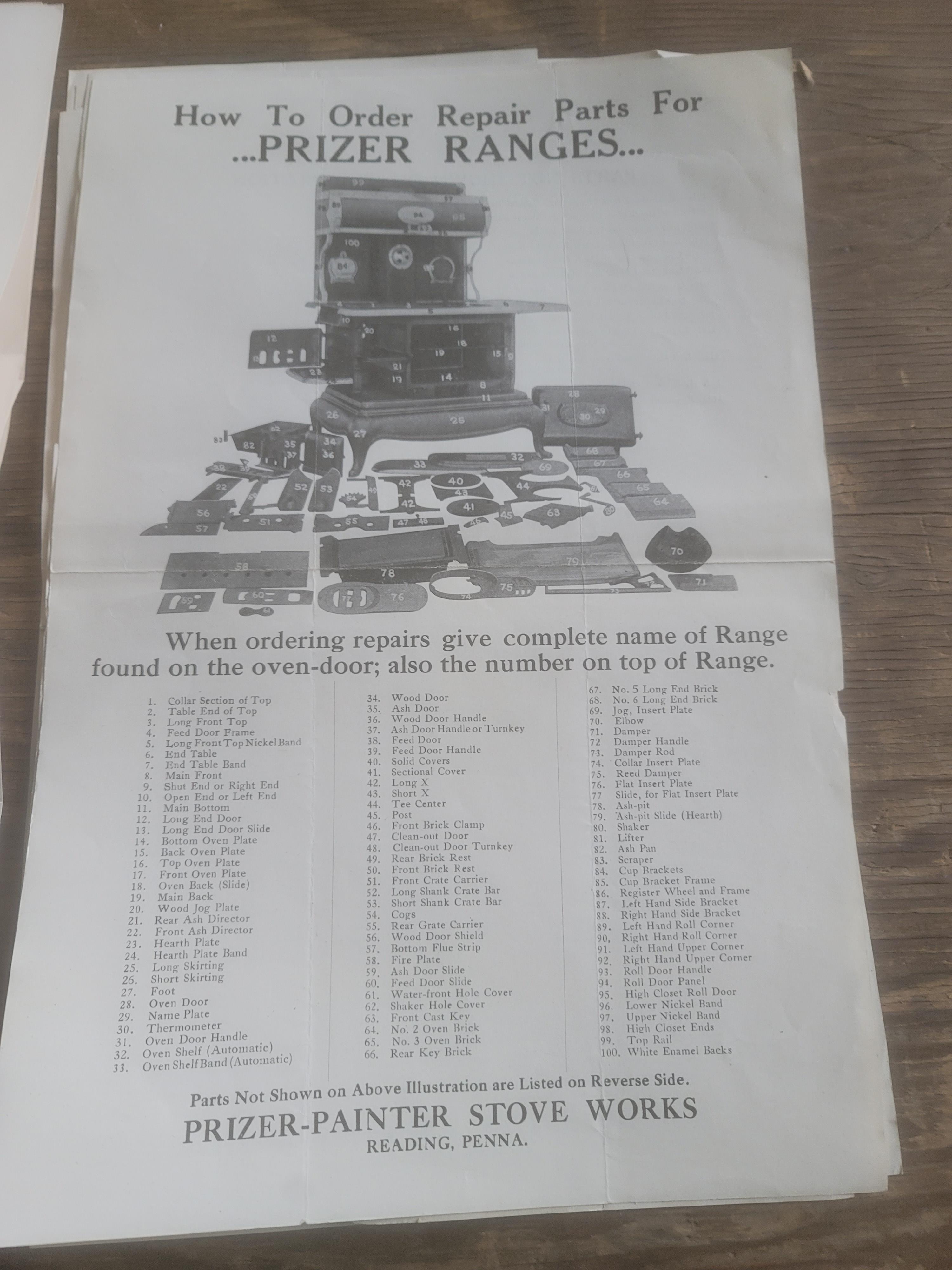 How to Order Repair Parys Prizes Ranges Posters