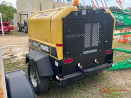 2023 ALLMAND MAXI-POWER 15XR PORTABLE GENERATOR
