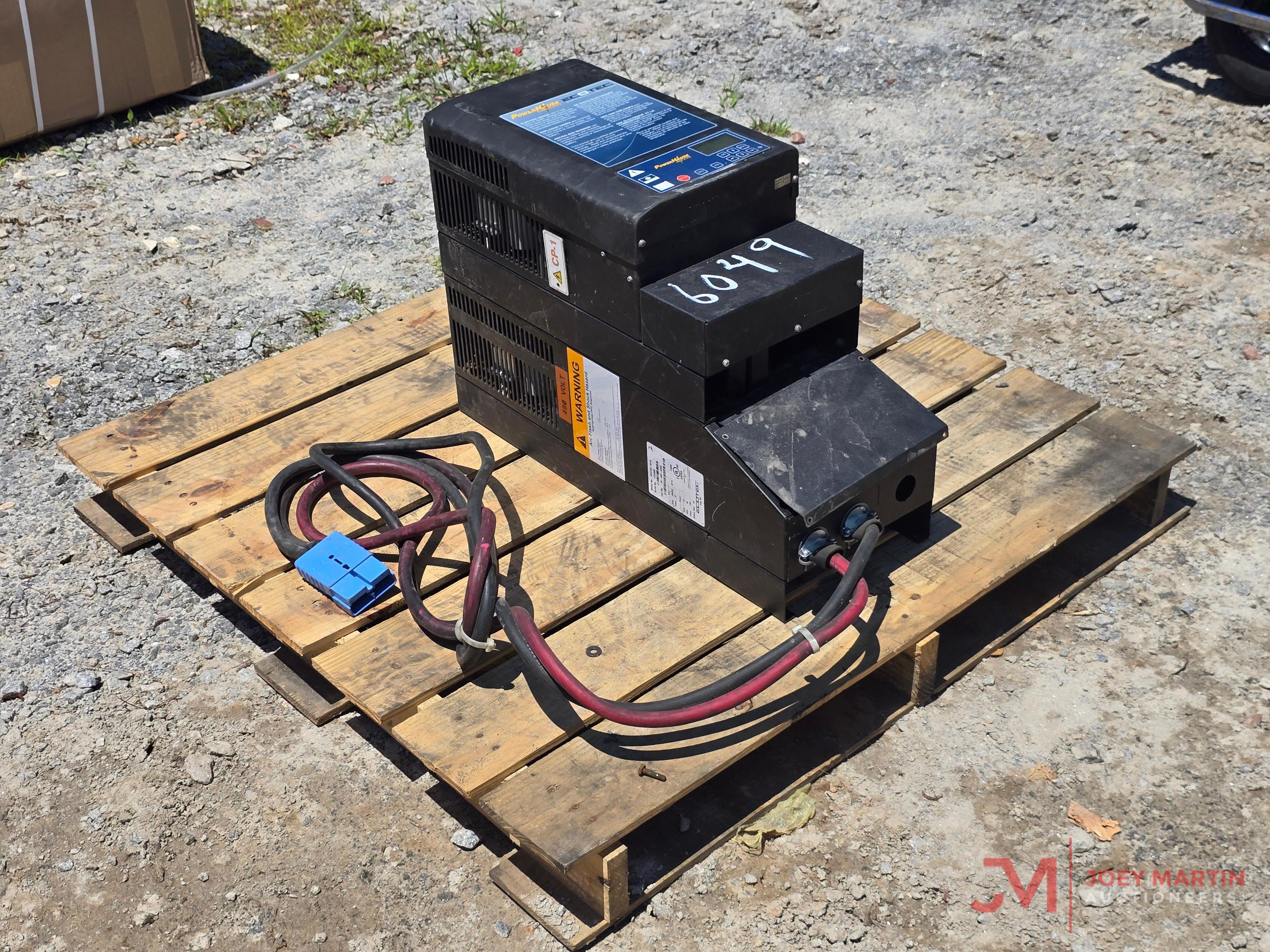 POWERHOUSE ECOTEC CHARGER