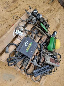 161 - GREEN STAR RATE CONTROLLER