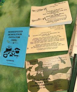 Military Training Books