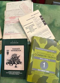 Military Training Books