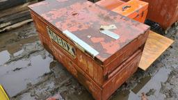 jobox with Contents