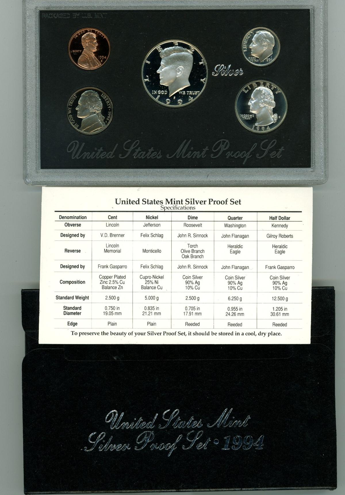 1994 SILVER PROOF SET