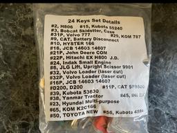 24 EQUIPMENT KEYS