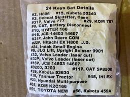 EQUIPMENT KEYS
