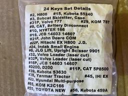 EQUIPMENT KEYS