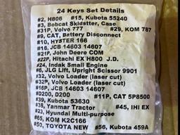 EQUIPMENT KEYS