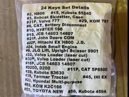 EQUIPMENT KEYS