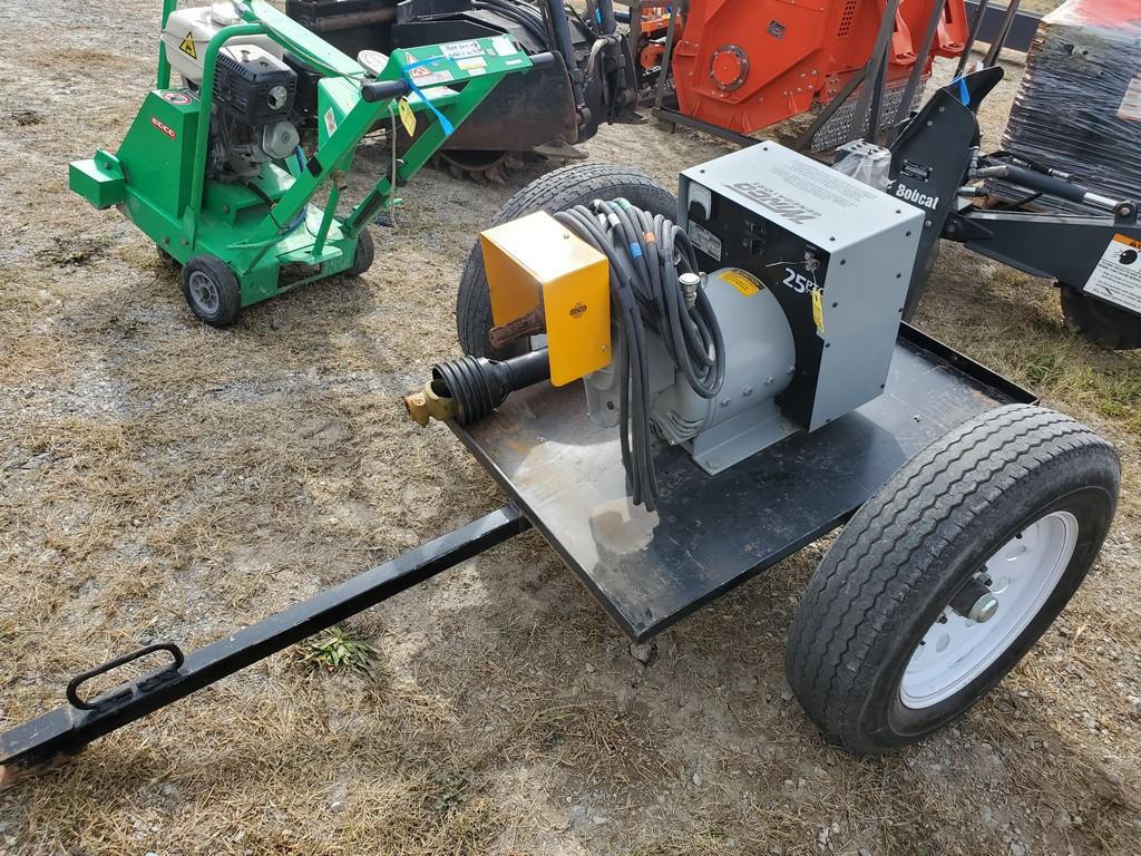 WinCo  Generator