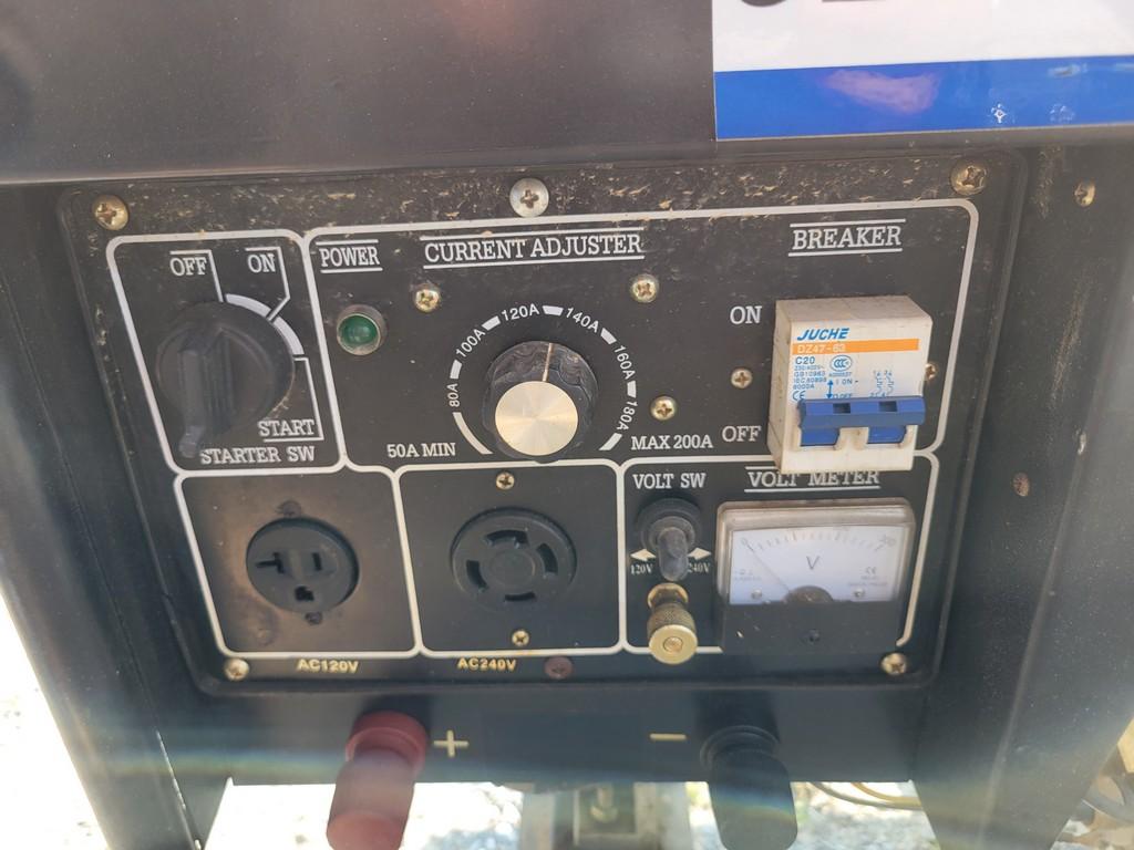 Gentec  Generator