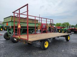 Flat Wagon