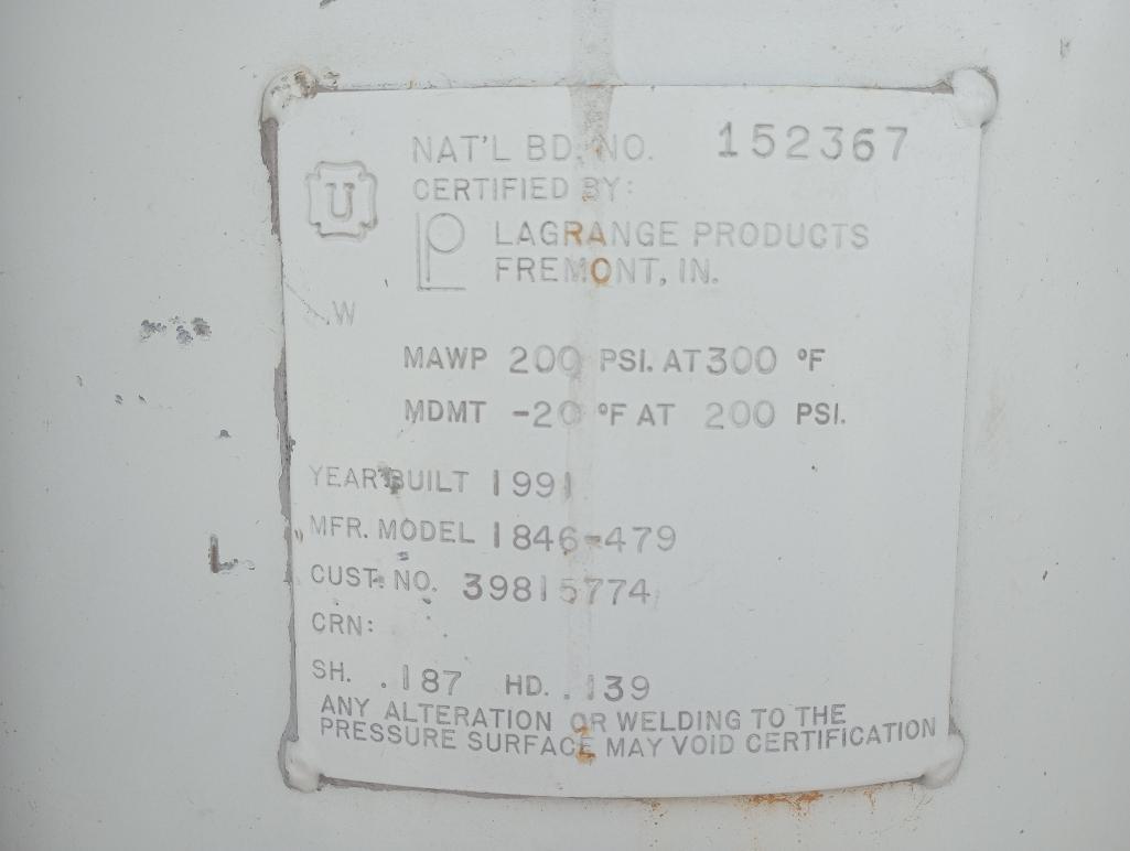 Ingersoll Rand SSR Air Compressor