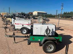 Hobart Champion Elite 225 Portable Welder