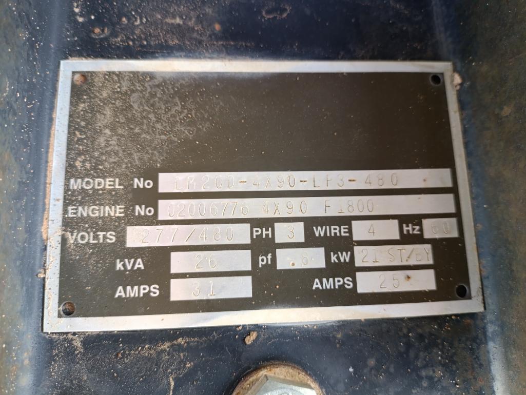 Portable Generator