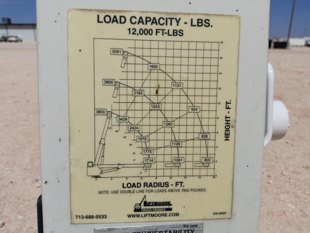 Liftmoore Auto Crane
