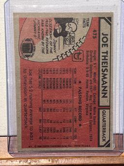 1980 Topps Joe Theismann