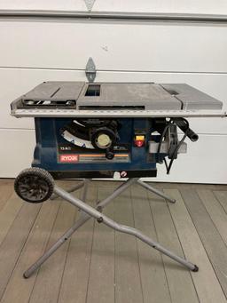 Ryobi table saw 10? 15A Motor work