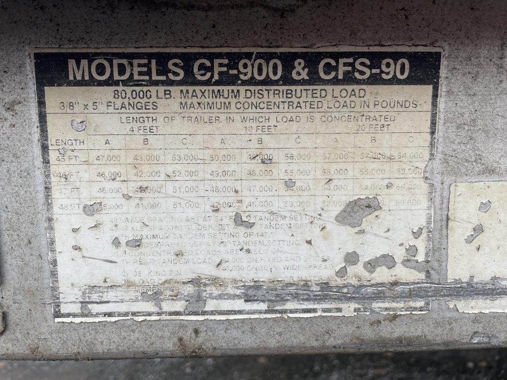 1996 Wilson CF-900 48' Tri-Axle Flatbed Trailer