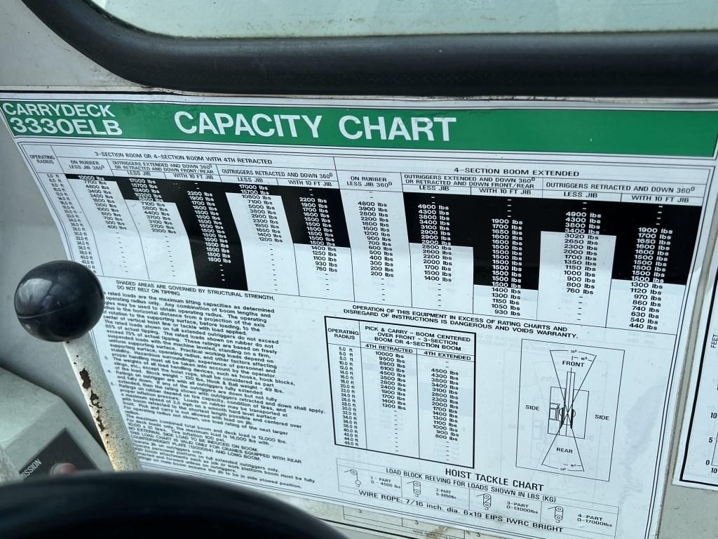 Shuttlelift 3330 ELB Carrydeck Crane