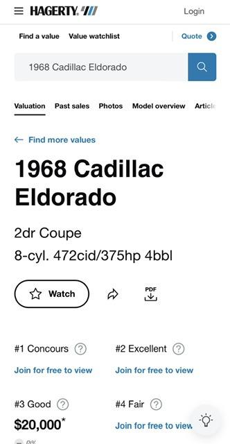 [NO RESERVE] 1968 Cadillac Eldorado