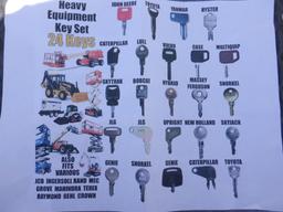 (24) Heavy Equipment Master Keys.