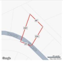 10,860 SqFt Vacant Parcel in California,