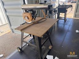 Dewalt Powershop