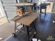 Dewalt Powershop