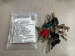 EQUIPMENT KEYS SET