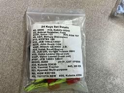 EQUIPMENT KEYS SET