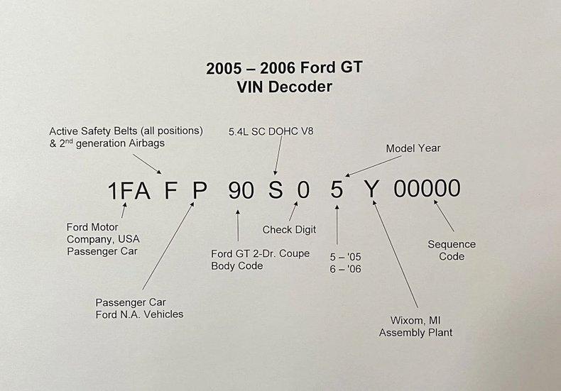 2006 Ford GT