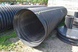 Retention Pond Drainage System