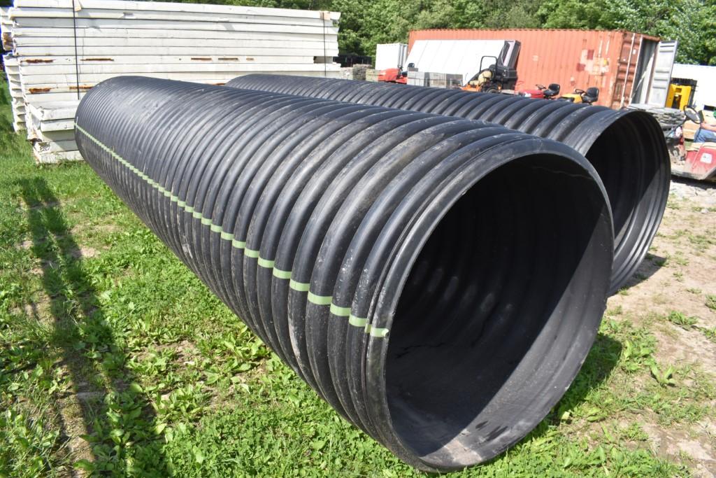 Retention Pond Drainage System