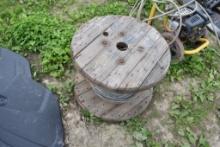 Spool of Cable