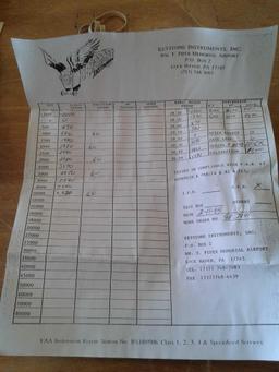 CUB ALTIMETERS KOLLSMAN 671 (OVERHAULED) & AI (INSPECTION PAPERWORK)