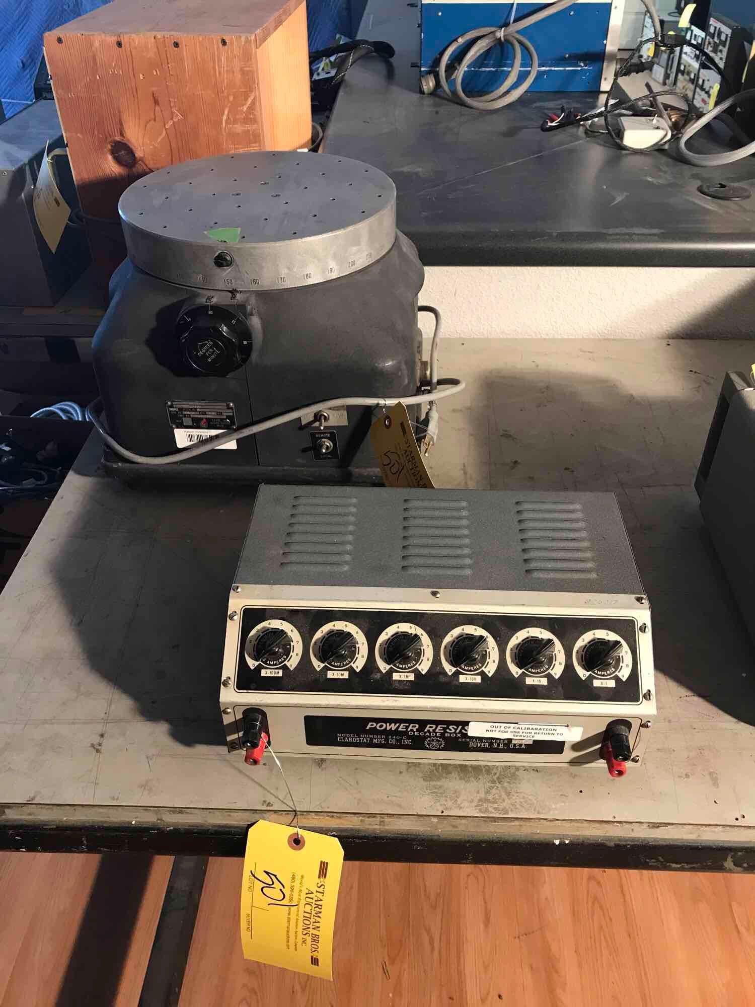 GYRO RATE TABLE & DECADE BOX