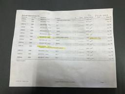 PALLETS OF NEW LEARJET & HARDWARE INVENTORY