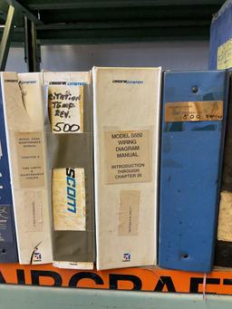 (LOT) CITATION & LEARJET MANUALS
