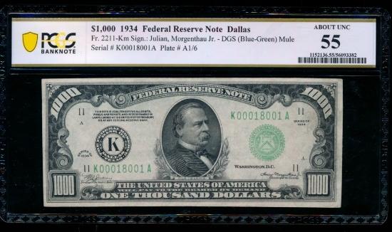 Rare Currency, Coin, Art & Jewelry Event