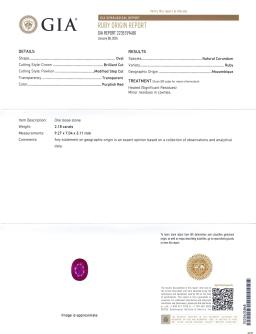 Incredible 2.18 Ct GIA Certified Natural Ruby