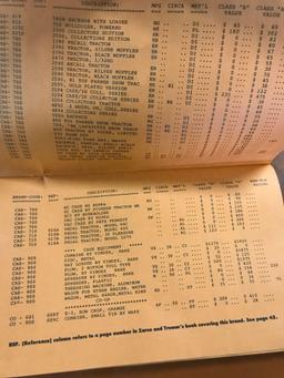 1985 A Collectors Guide to 1/64 Scale Toys and 1988 Farm Toy Price Guide
