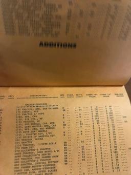 1985 A Collectors Guide to 1/64 Scale Toys and 1988 Farm Toy Price Guide